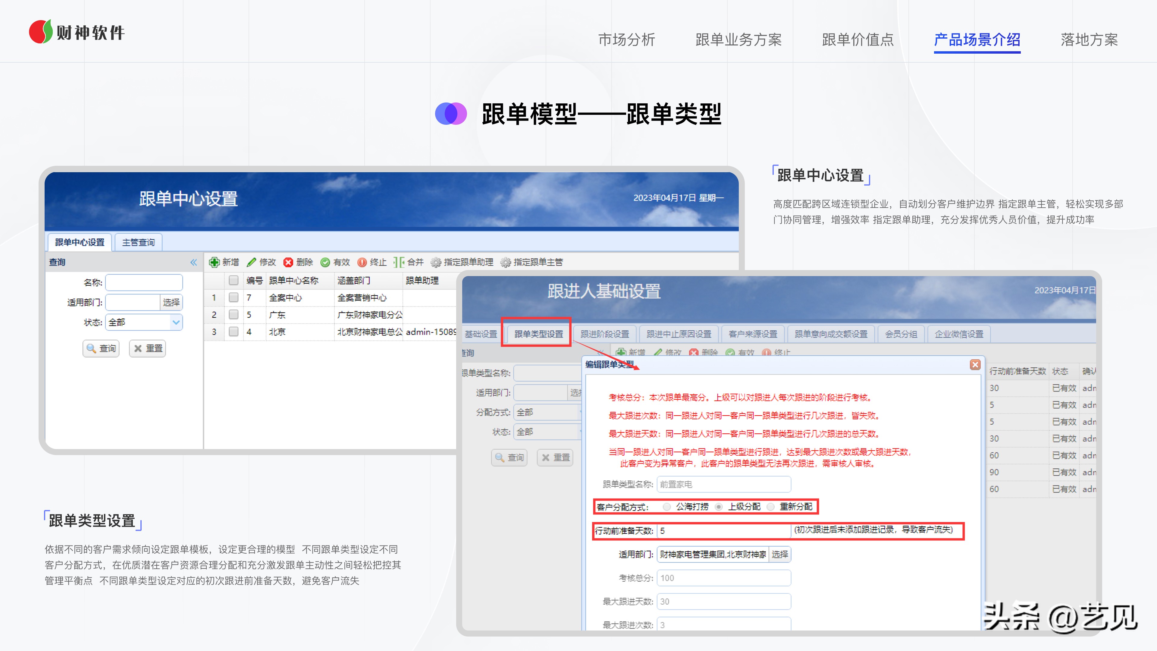 一个新产品如何做到全民营销,如何创建成功的营销团队