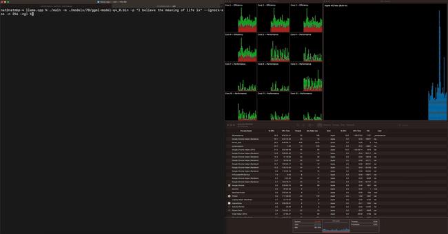 树莓派创业模式,基于树莓派有前景项目