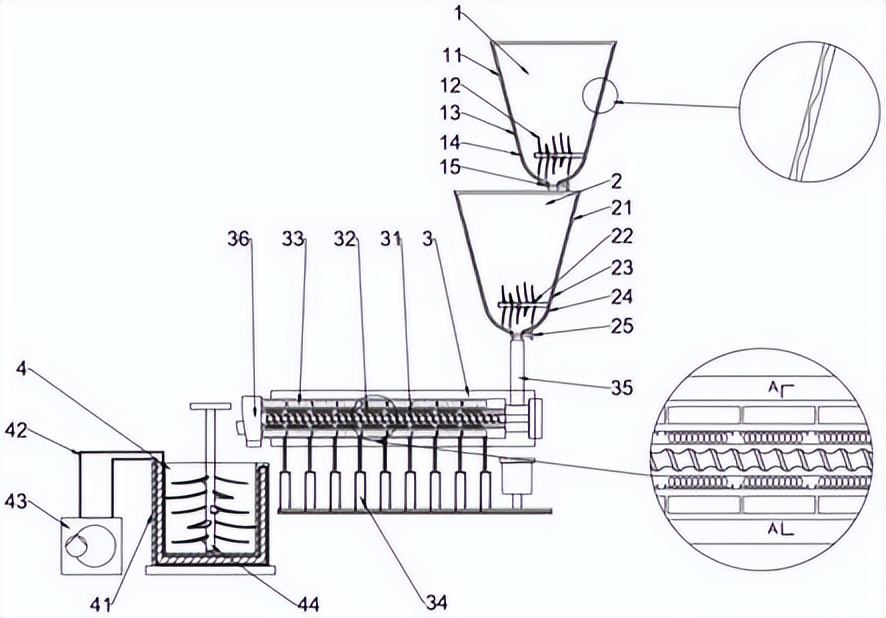 不同提取方式对坚果油品质的影响,不同提取物抗氧化活性图表怎么做