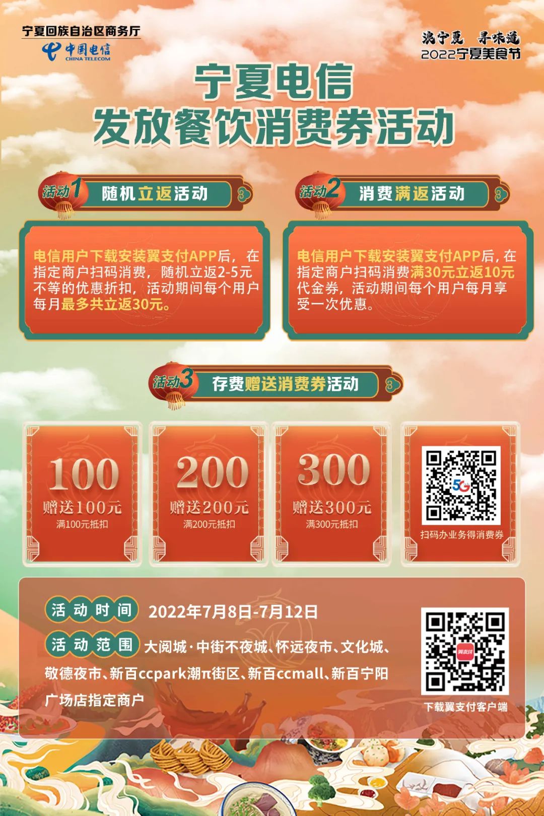 银川的潮玩街区,浪宁夏品味道闭幕式