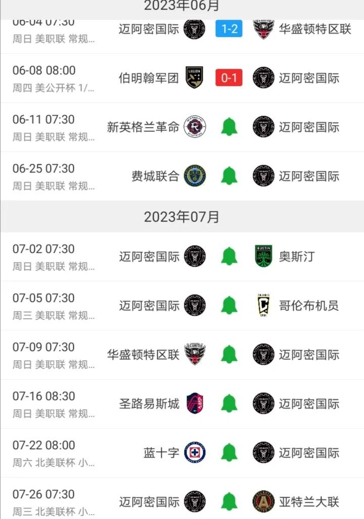 球王空降开平,球王美职联