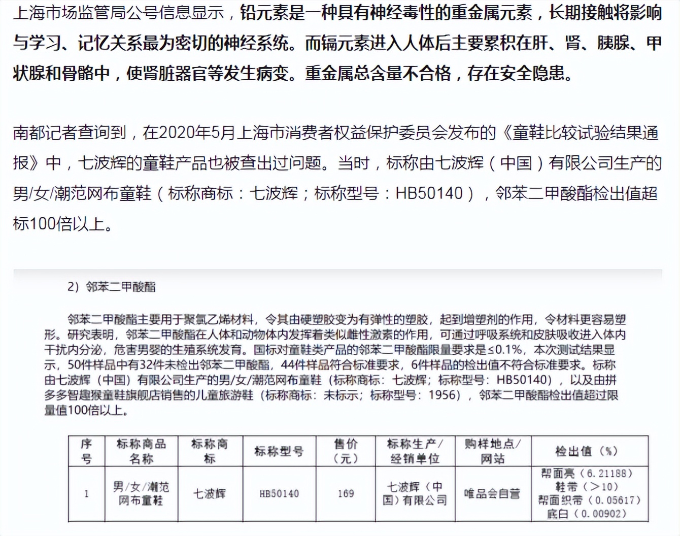 七波辉童鞋检测合格吗,七波辉超标