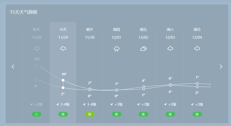 强寒潮来袭，中医专家建议这样做