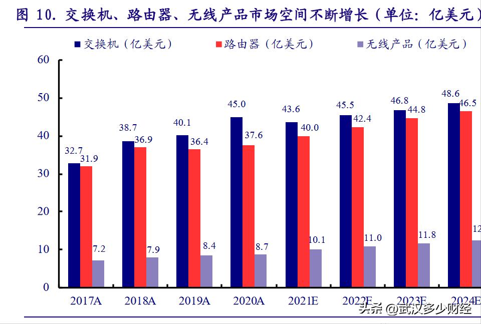 鏁版嵁涓績绠楀姏涓囦嚎,鍥藉瓒呯骇绠楀姏鏁版嵁涓績鏂规