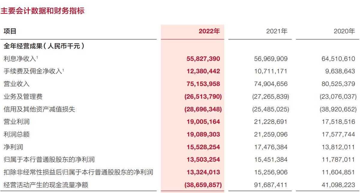 广发银行原高管被查名单,广发银行高管事件