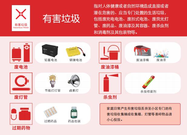 涨！涨！昆山出行费用翻倍