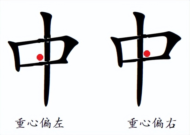 汉字书写的重心,汉字的重心是什么