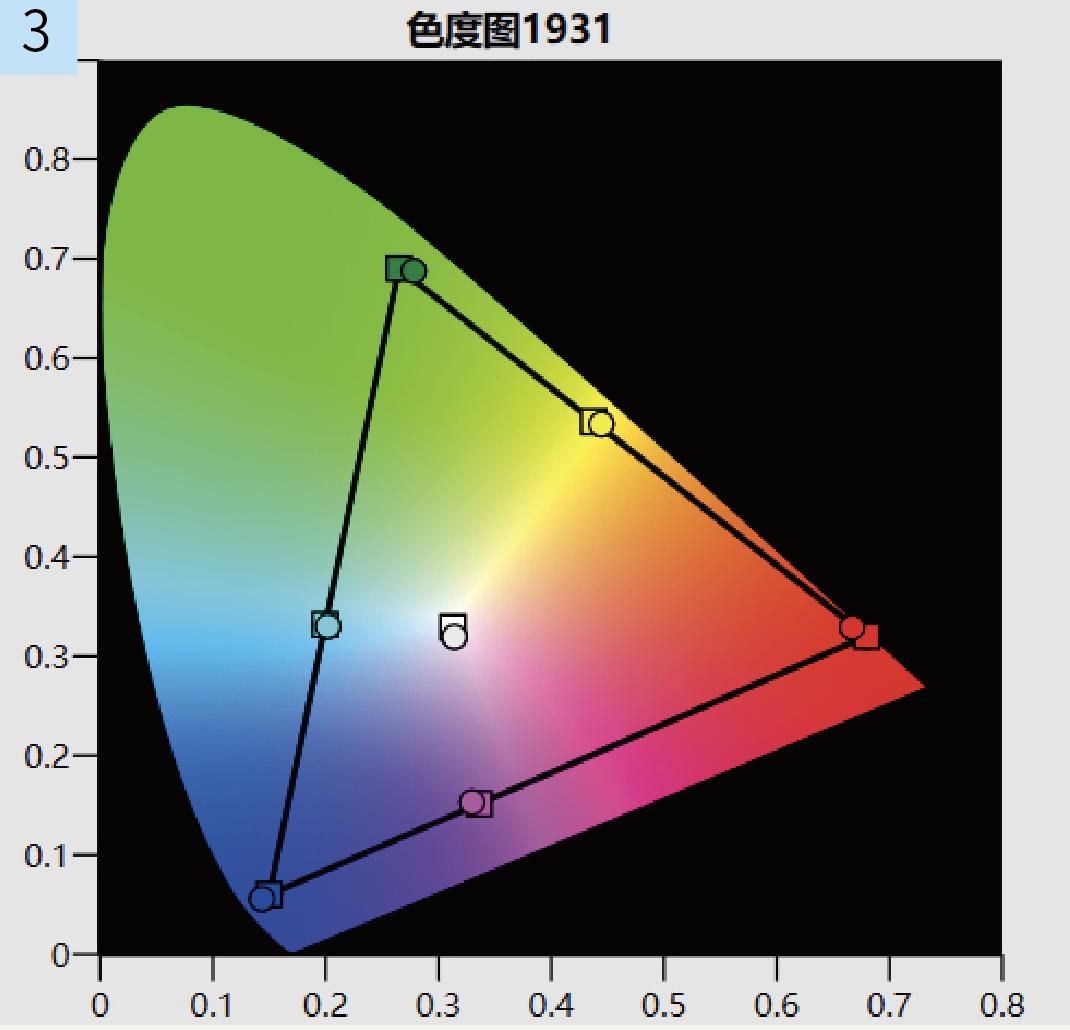 jvcn118投影仪评测,jvcn118投影机参数