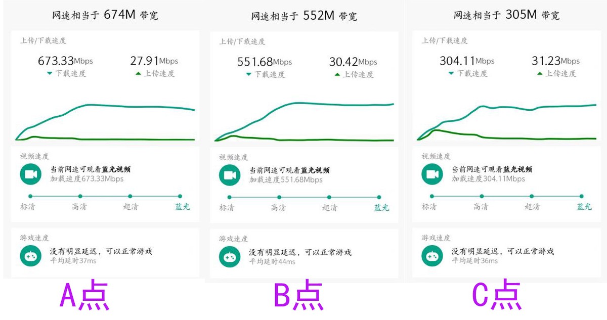 锐捷蜂鸟子母路由器h30和普联k30,锐捷蜂鸟旗舰版子母路由器星耀h30