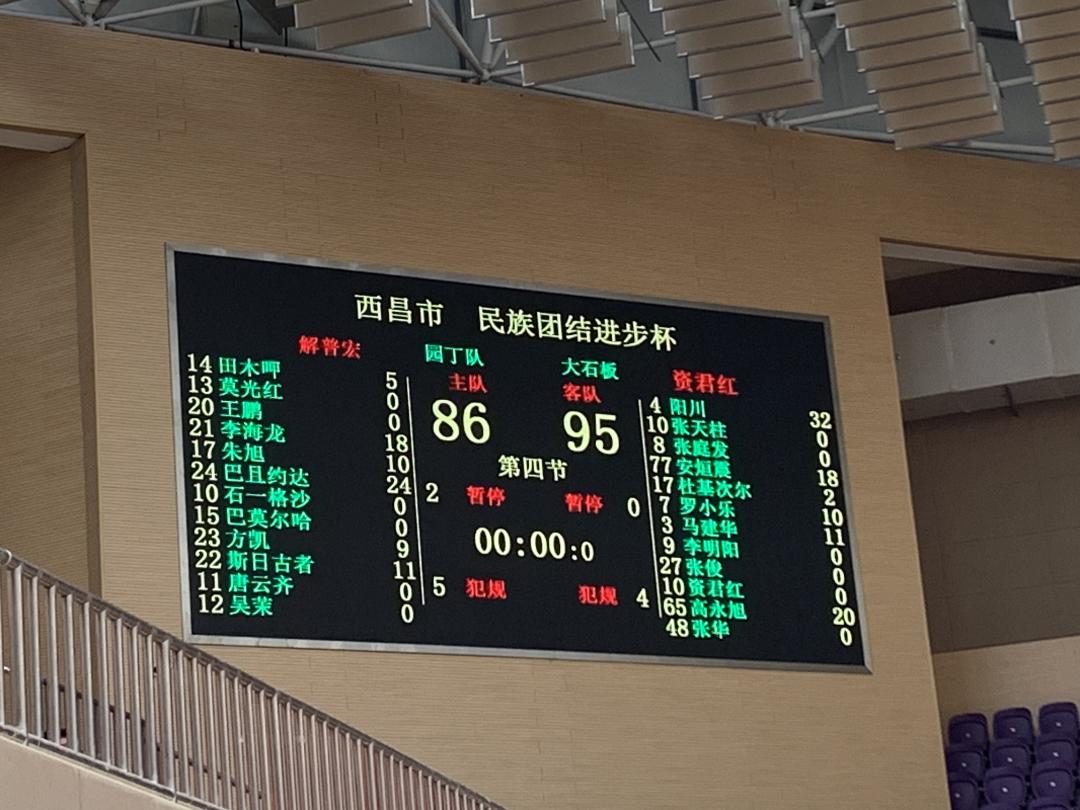 民族团结杯冠军是谁,西昌第四届篮球比赛