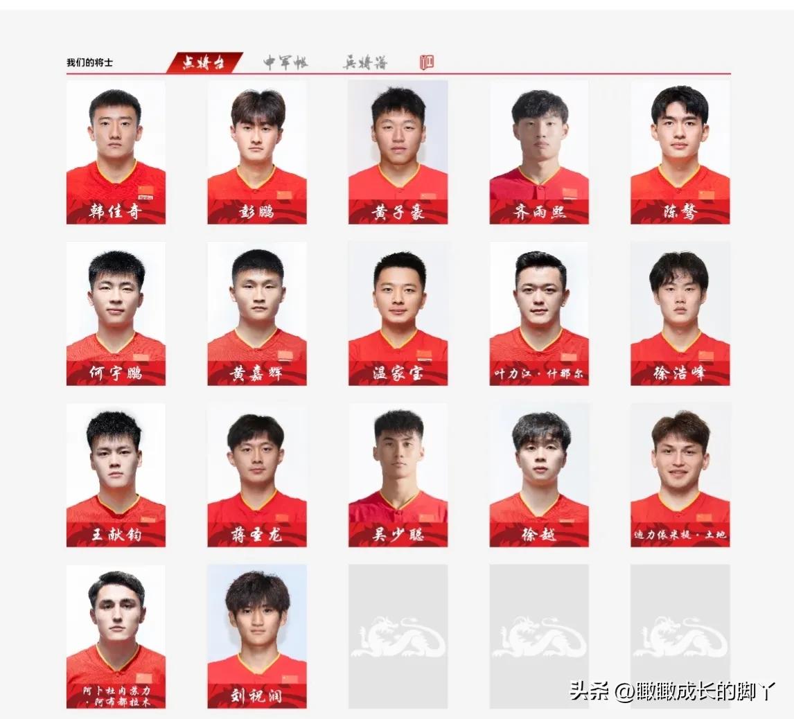 国奥集训鲁能零人,费尔南多国奥队