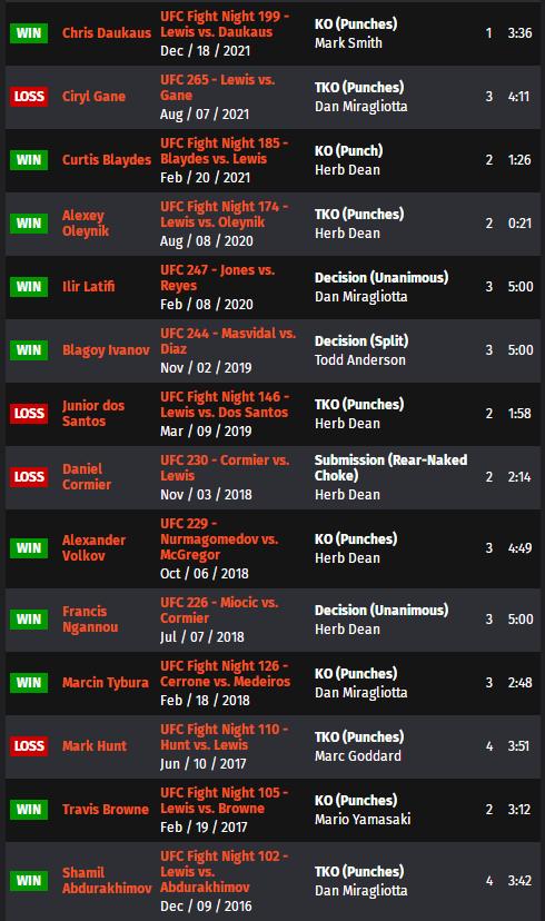 ufc271赛前,UFC287赛前分析