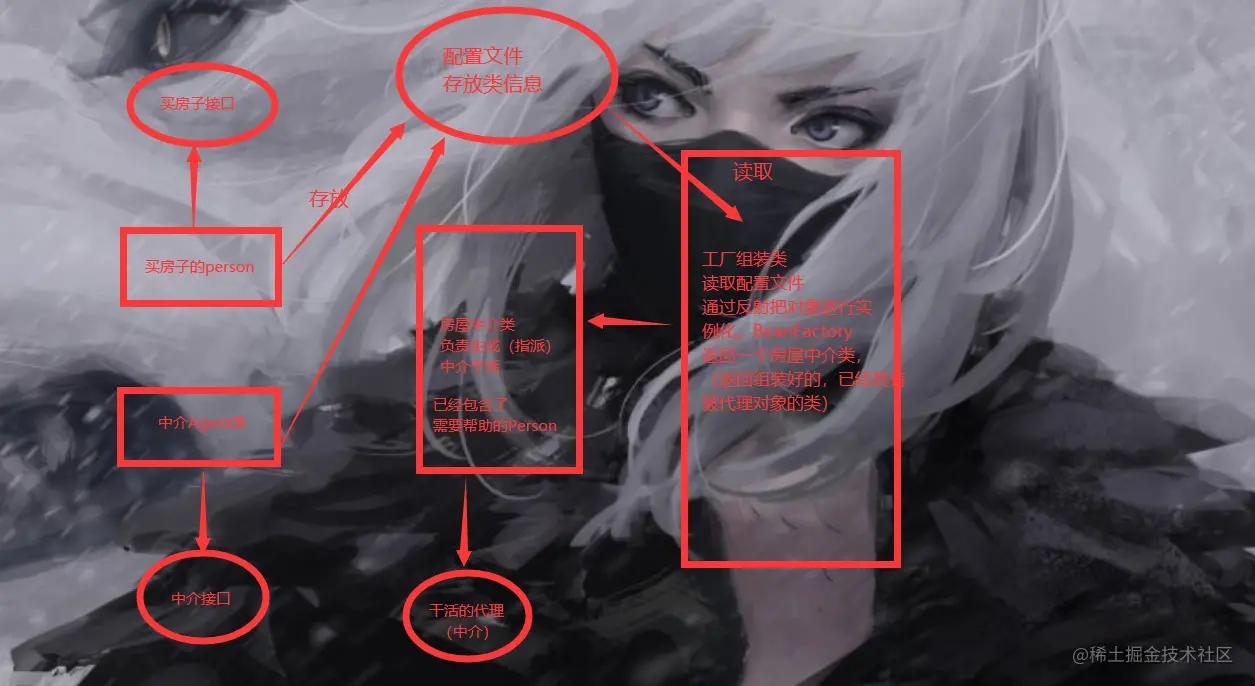 设计公司代理模式,什么是设计模式中的代理模式