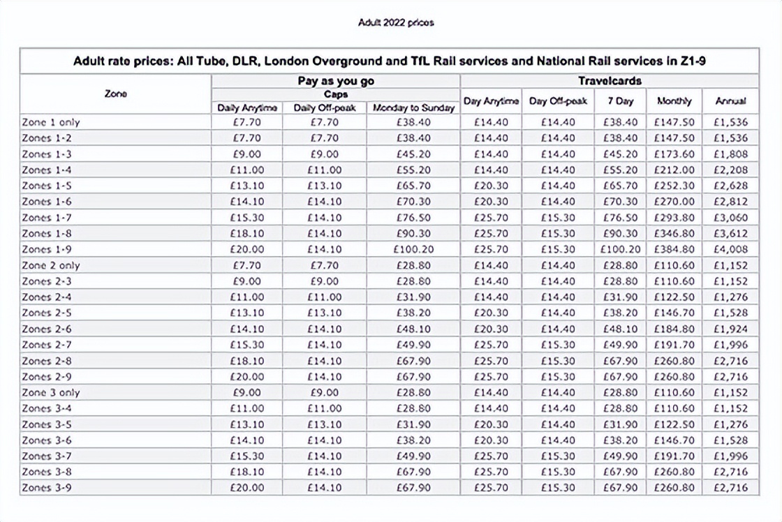 中国公共交通分析,中国公共交通发达