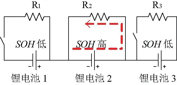 电池健康技术,锂电池技术指标有哪些