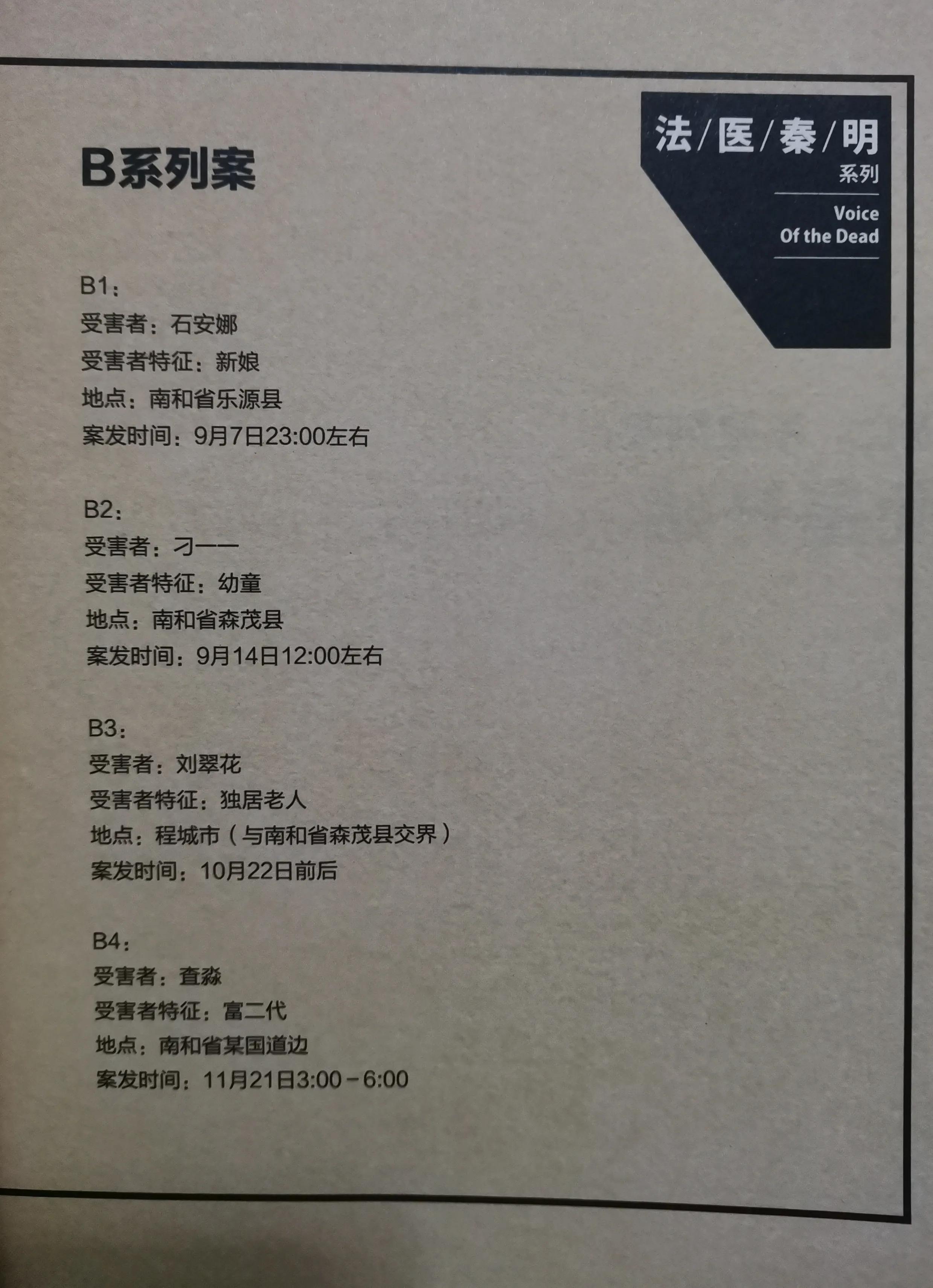 法医秦明之幸存者中王伶俐身份,小说法医秦明之幸存者