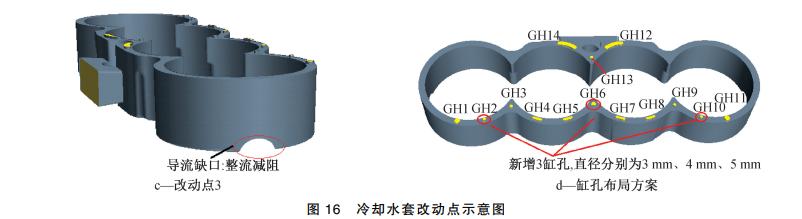 发动机冷却系统零部件测试方法,发动机冷却系统性能测试