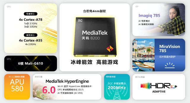 联发科连续十个月霸榜安兔兔次旗舰性能榜！天玑8200、8100默秒全