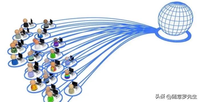 头条最新推荐机制,头条原创视频的推荐机制