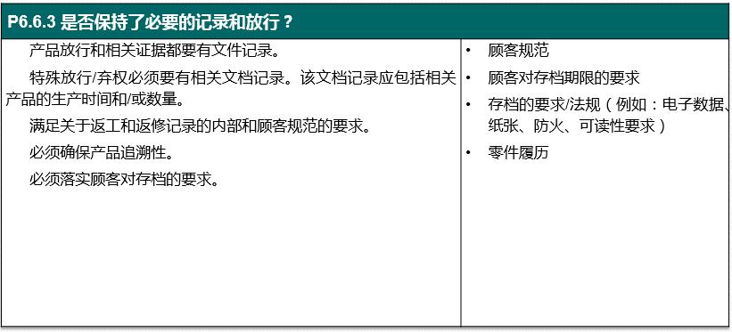 vda6.32023版跟2016版的区别,vda6.32023版有审核过程吗