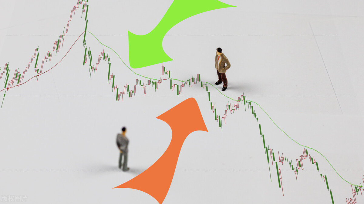 期货交易微妙之处,为什么说期货交易是简单无聊的