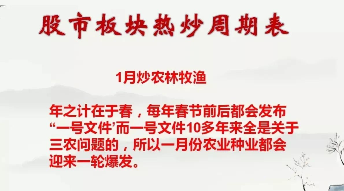 股市里题材的炒作周期,股票热点板块轮换逻辑