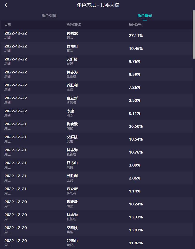 网络剧热播现象解析,对热播电视剧的看法