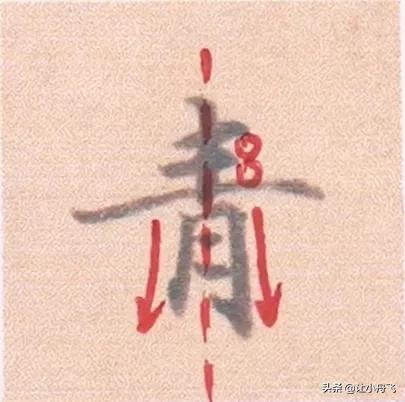 好看的字有什么共同特点,好看的字与书法