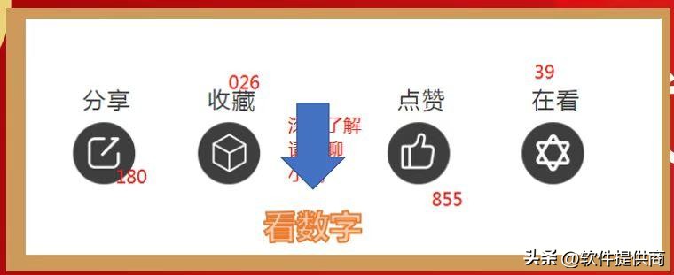 社交电商卖货模式分享一