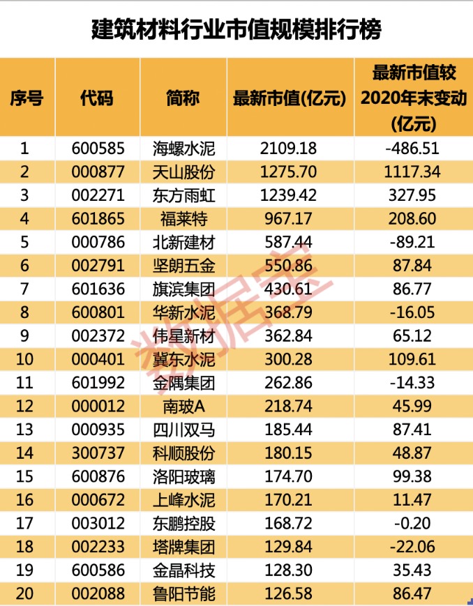 比较稳妥的买点,踏踏实实买台新车开