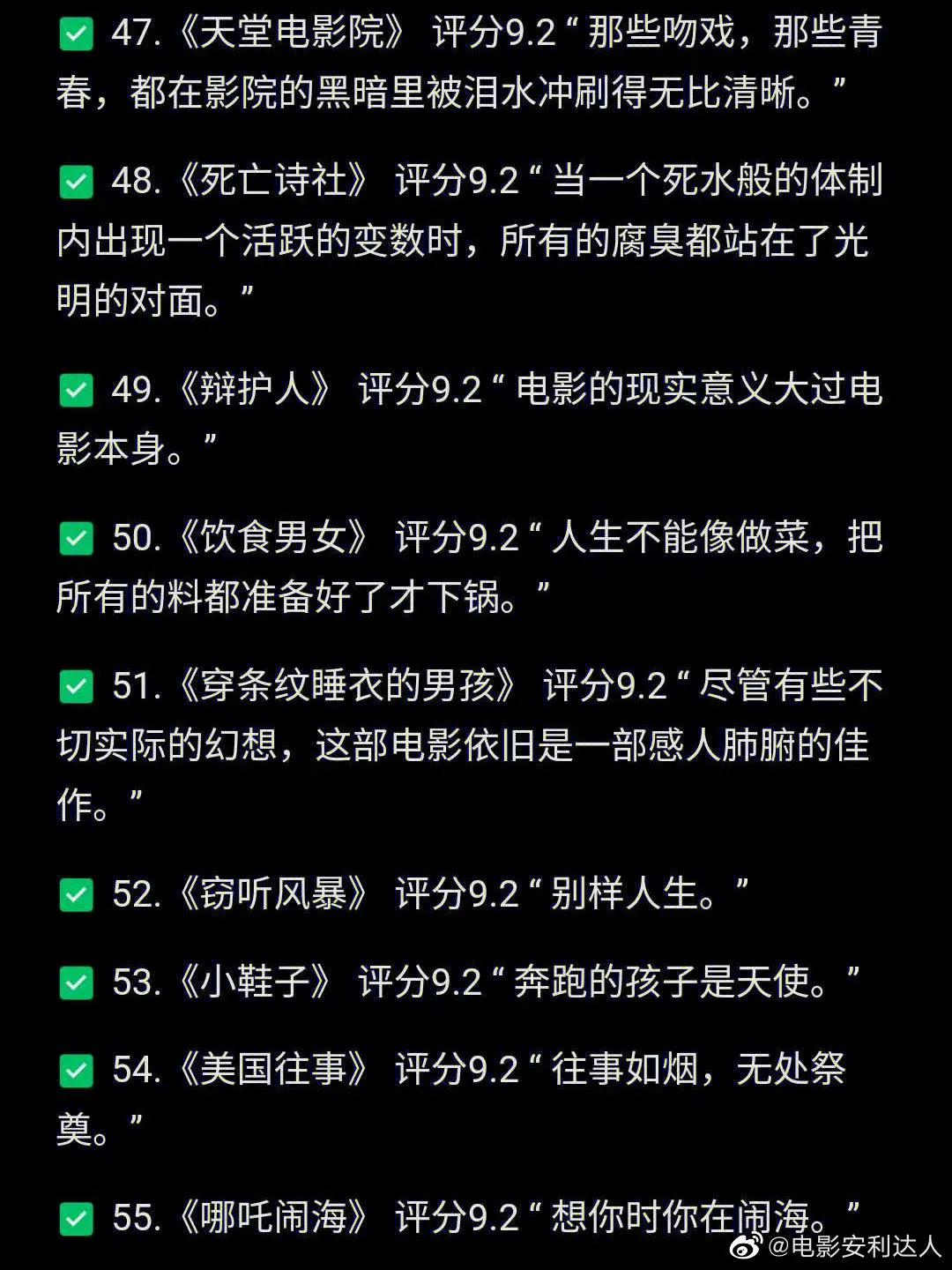 豆瓣100部高分电影最新推荐,电影推荐100部经典豆瓣高分电影