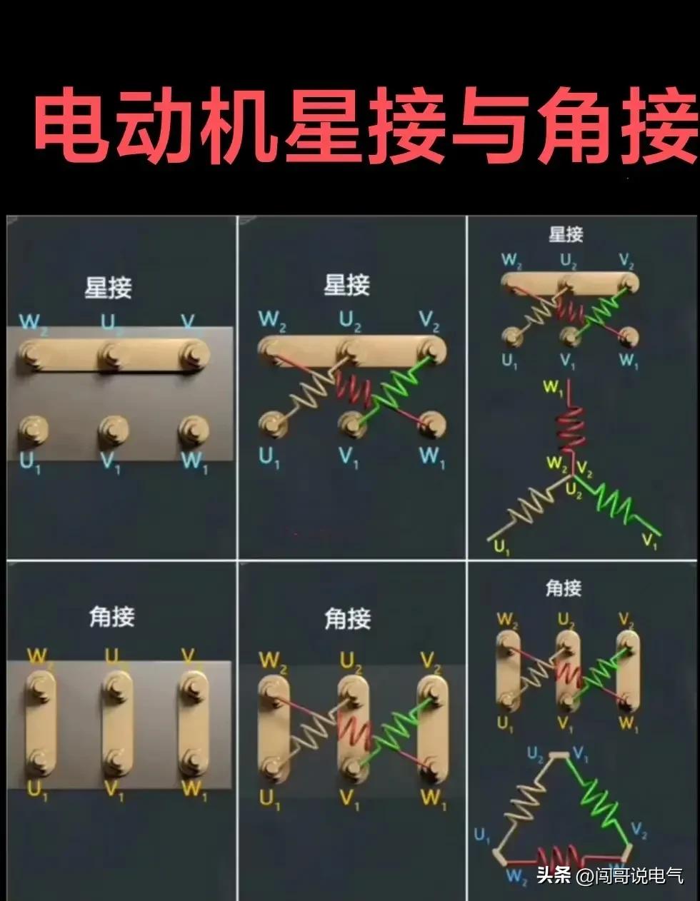 高级电工100个基础知识,初学者怎么开始学习高级电工