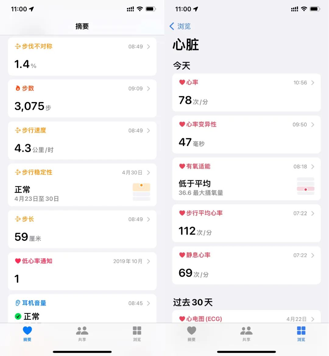 applewatch一些实用的功能,applewatch不必要的功能