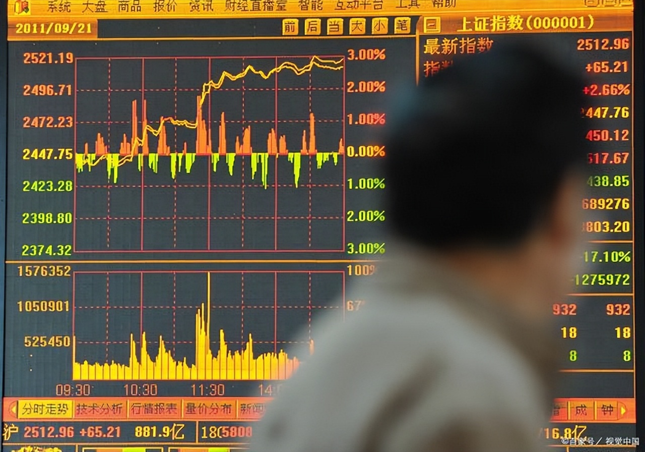 终于有人把筹码分布讲清楚了,为什么一定要懂筹码分布才能炒股