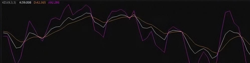 揭示本质和现象的例子,一分钟了解kdj基础知识