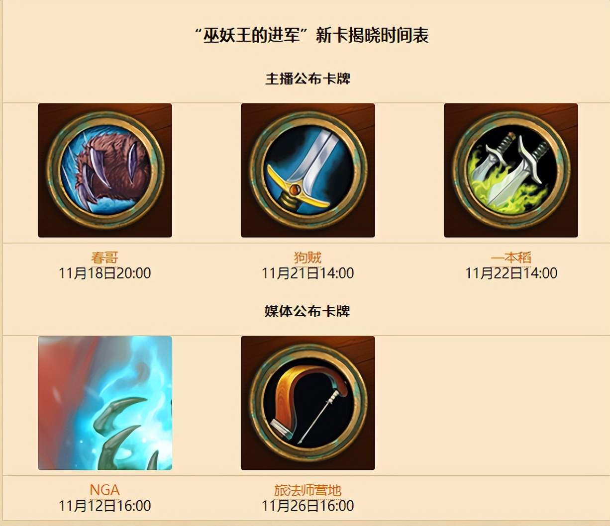 盗贼新卡汇总,盗贼传说俄版