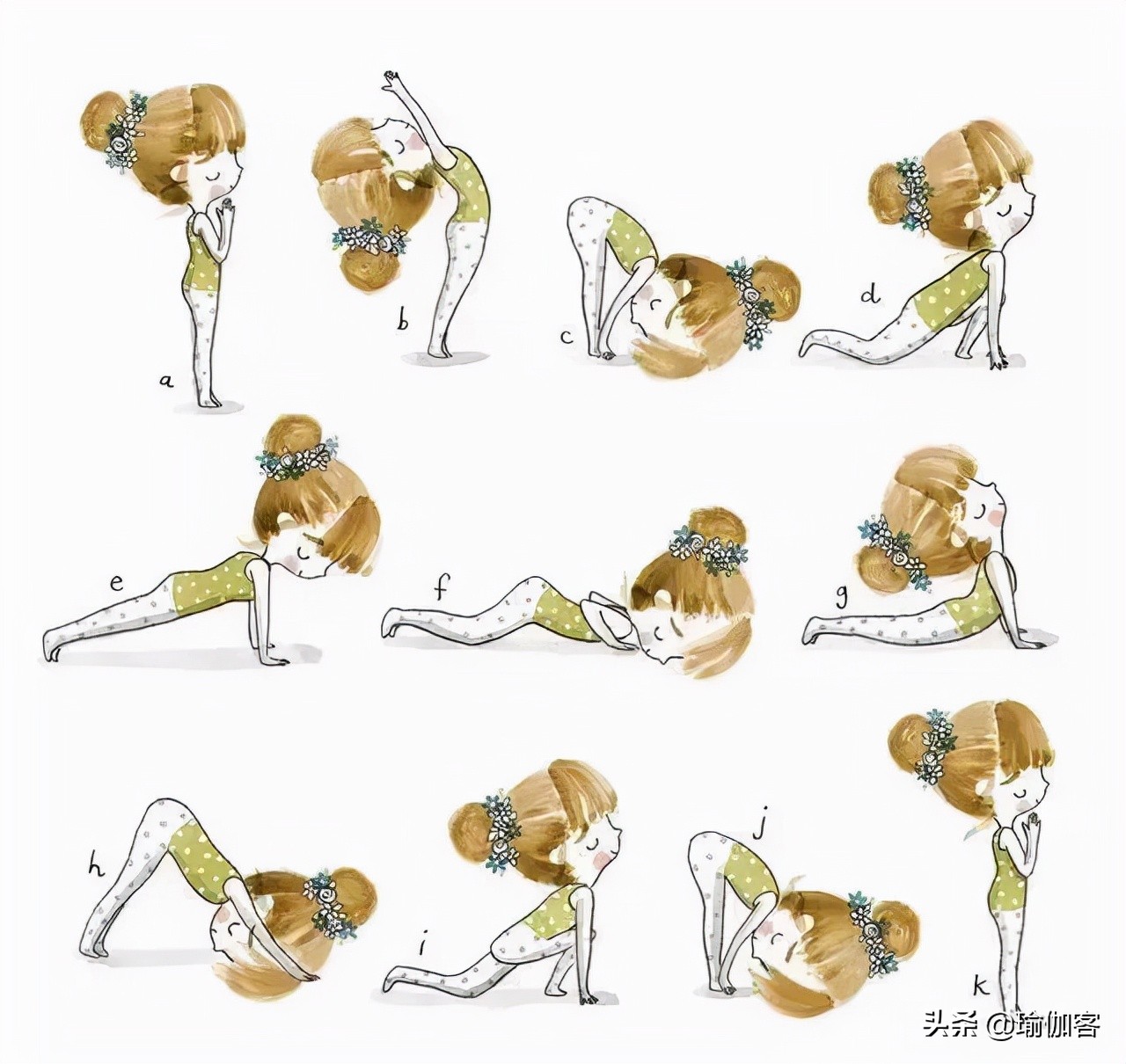 瑜伽排课体式小人图简易版,瑜伽体式动作小人图