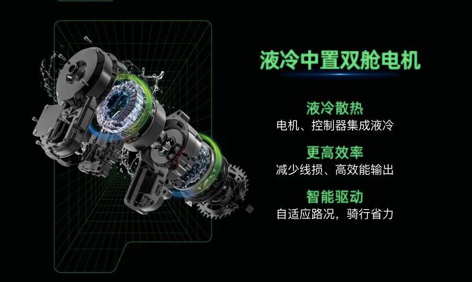 绿源液冷电动车真的好吗,绿源液冷2.0有什么调整