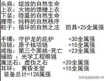 dnf大天域搭配，普通版和升级版搭配，轻松搬砖、斩龙