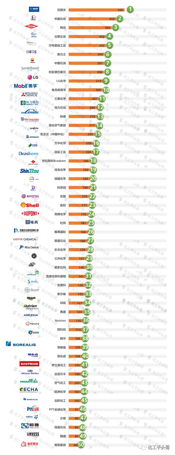 五张图看清30年区域变化全过程,五张图看懂战争