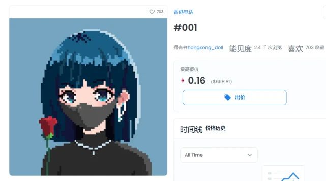 国外nft数字藏品现状,国外nft在哪里买