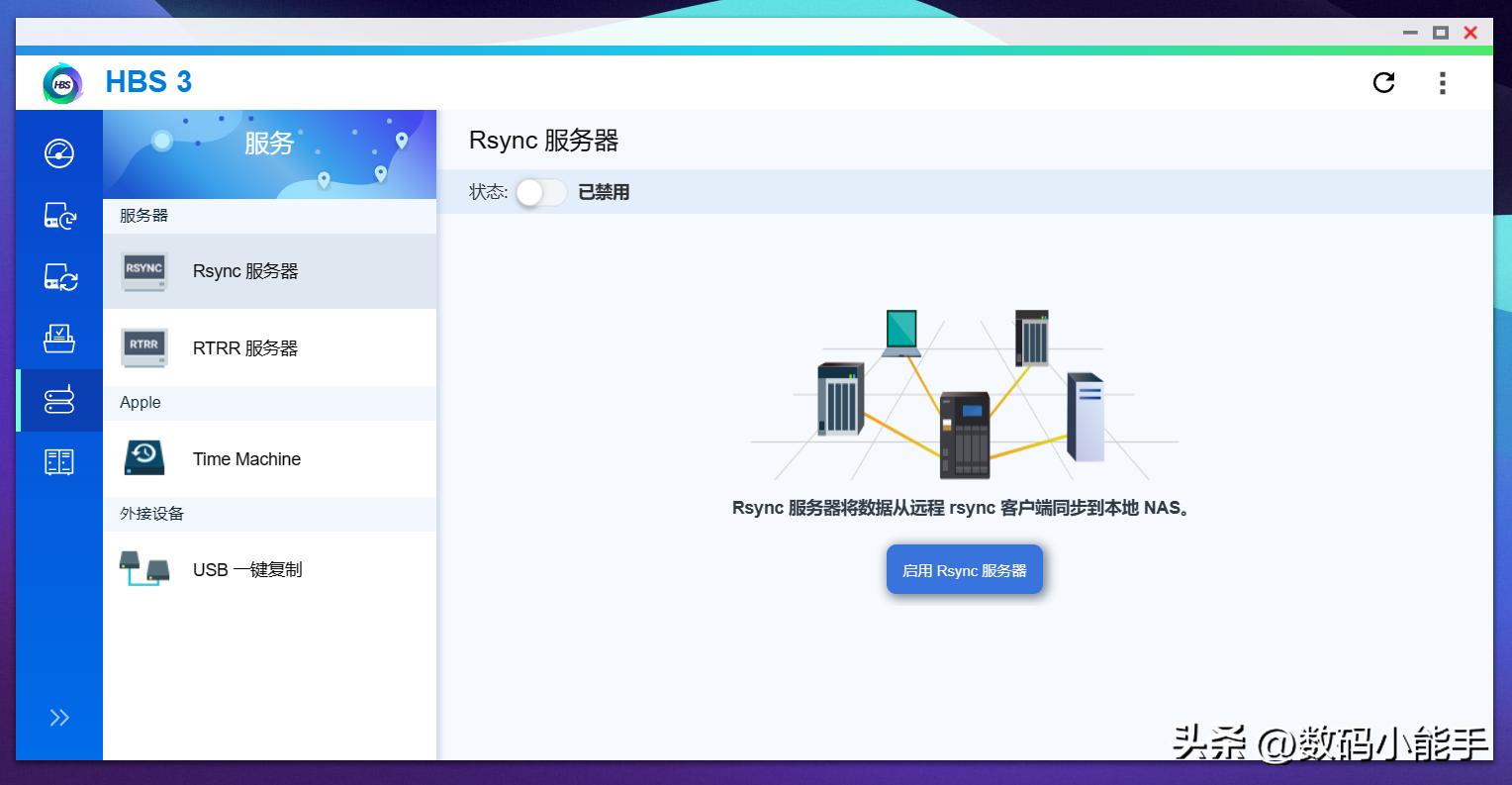 拥有四大NAS,我为何“独宠”威联通?谈谈威联通的“独占功能”