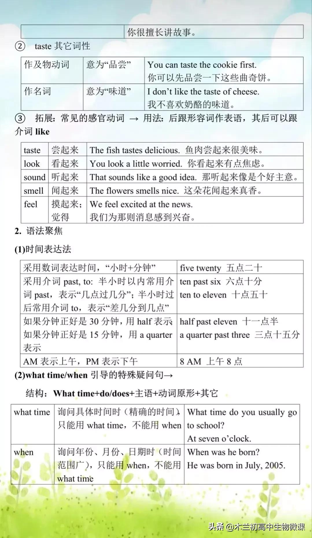 七年级下册英语知识总结导图,七年级下册英语译林版u5课文讲解