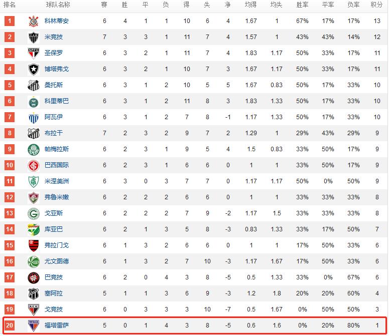 足球最新引援消息,留洋前锋转会最新消息