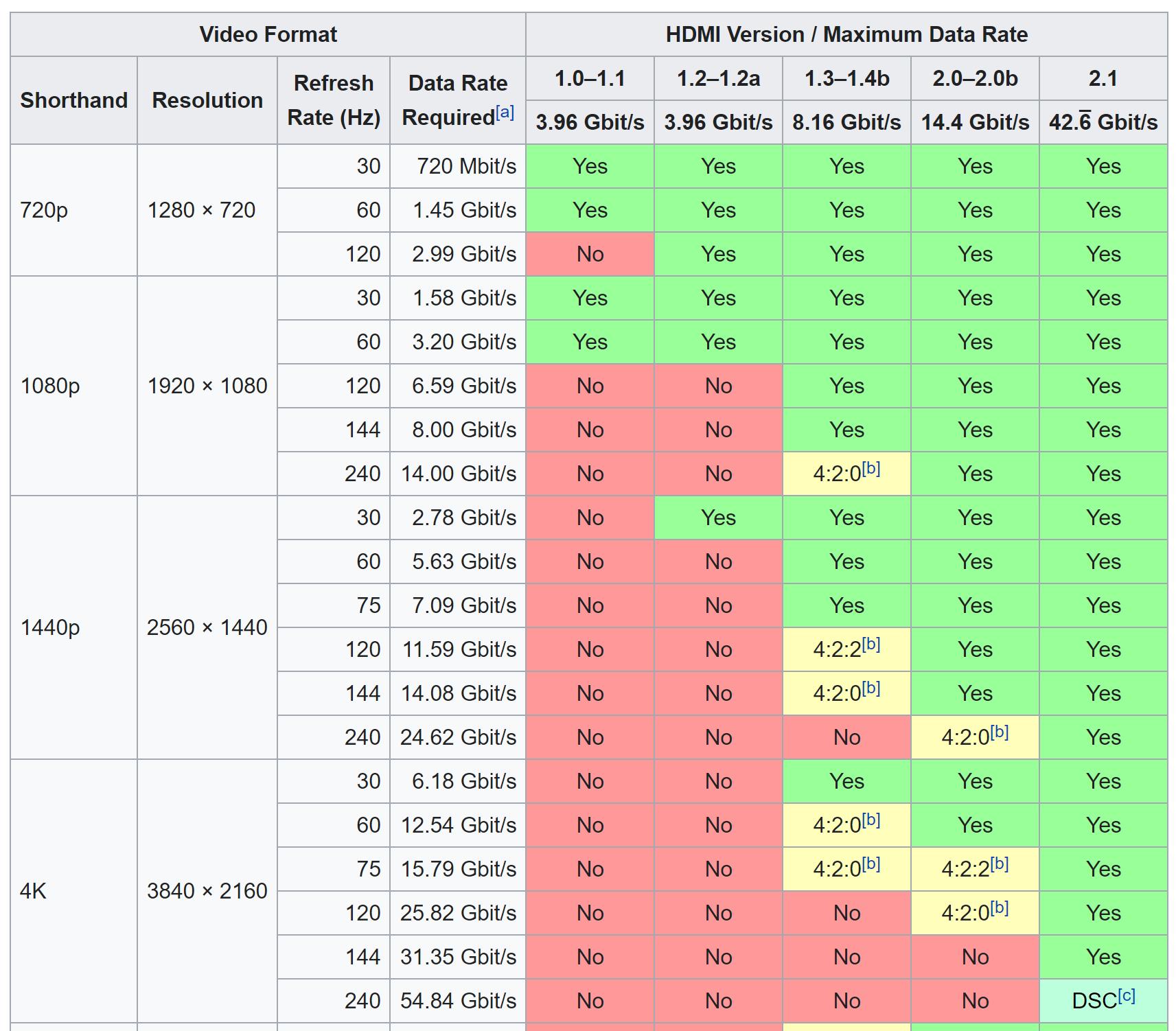 拓展坞选择标准是什么样的,拓展坞新手推荐