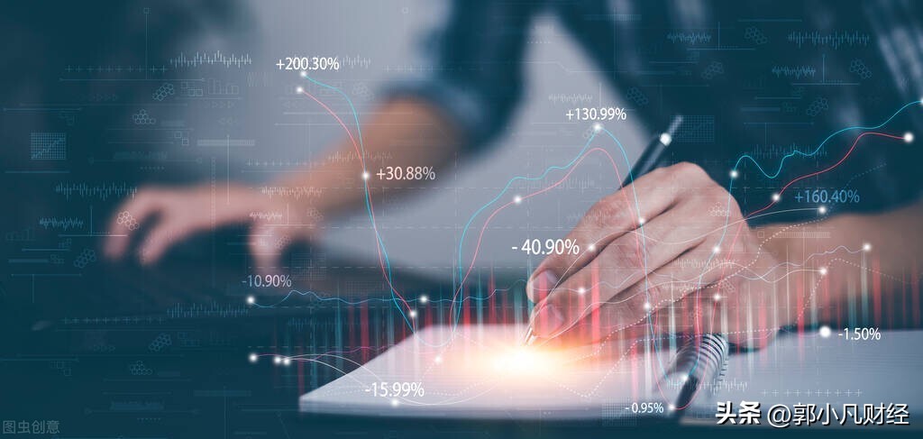 炒股什么程度上才是入门,炒股需要自己的交易体系吗