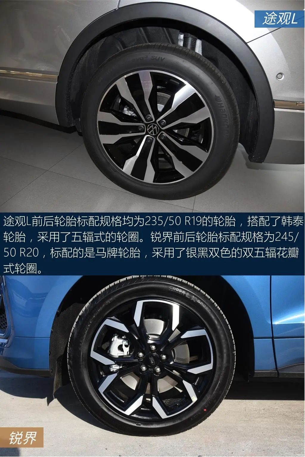 锐界245匹马力,锐界有五座四驱车型吗