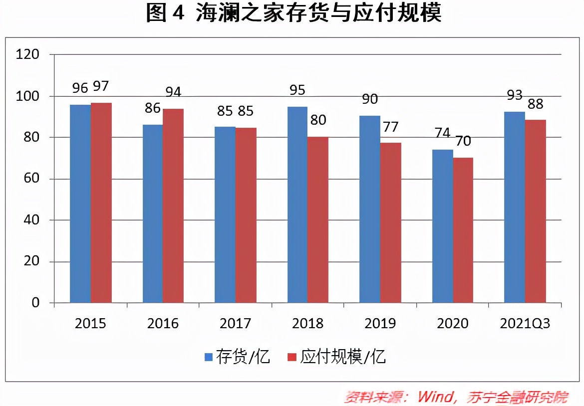 海澜之家未来服装第一,海澜之家未来市场前景