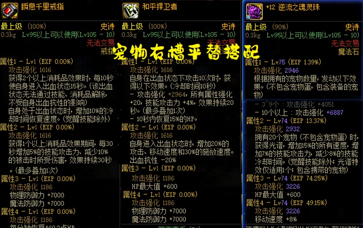 dnf为什么会有欧皇和非酋的存在,欧皇vs非酋超长大合集