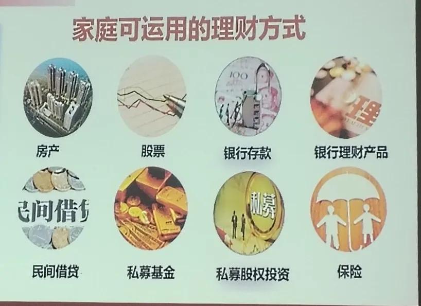 家庭最安全的理财方式为,家庭经济适合的理财方式